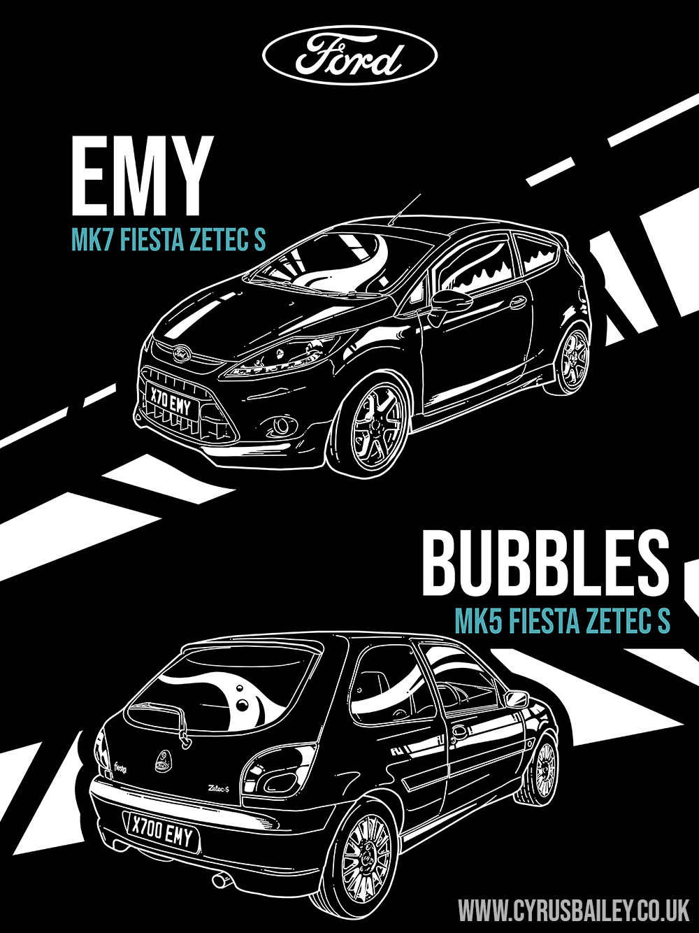 Fiesta MK7 & MK5 Poster